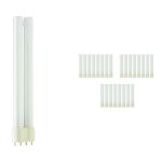 Confezione Multipack 25x Philips MASTER PL-L 18W - 840 Bianco Freddo | 4 Pin